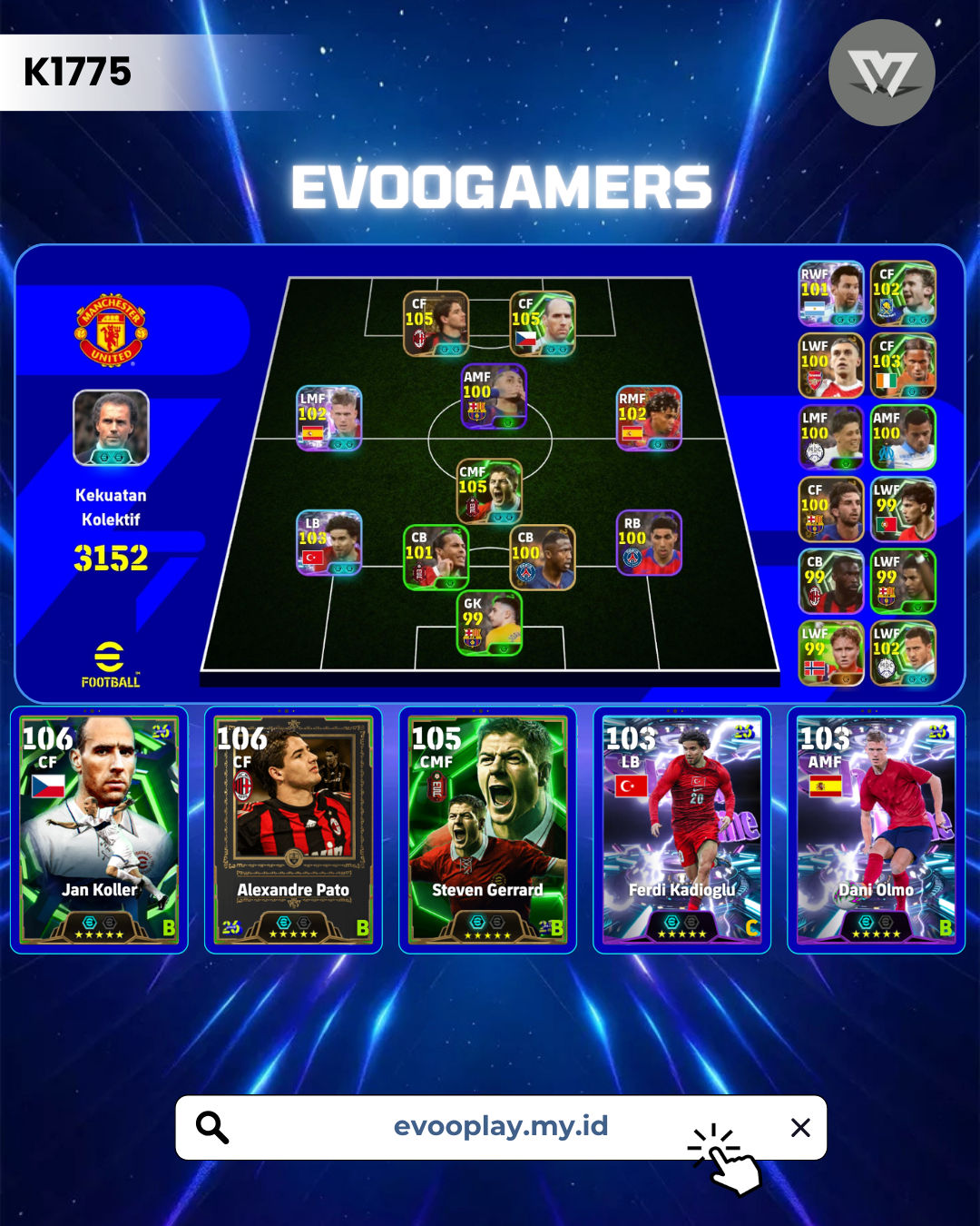 pato, jan koller & squad merata