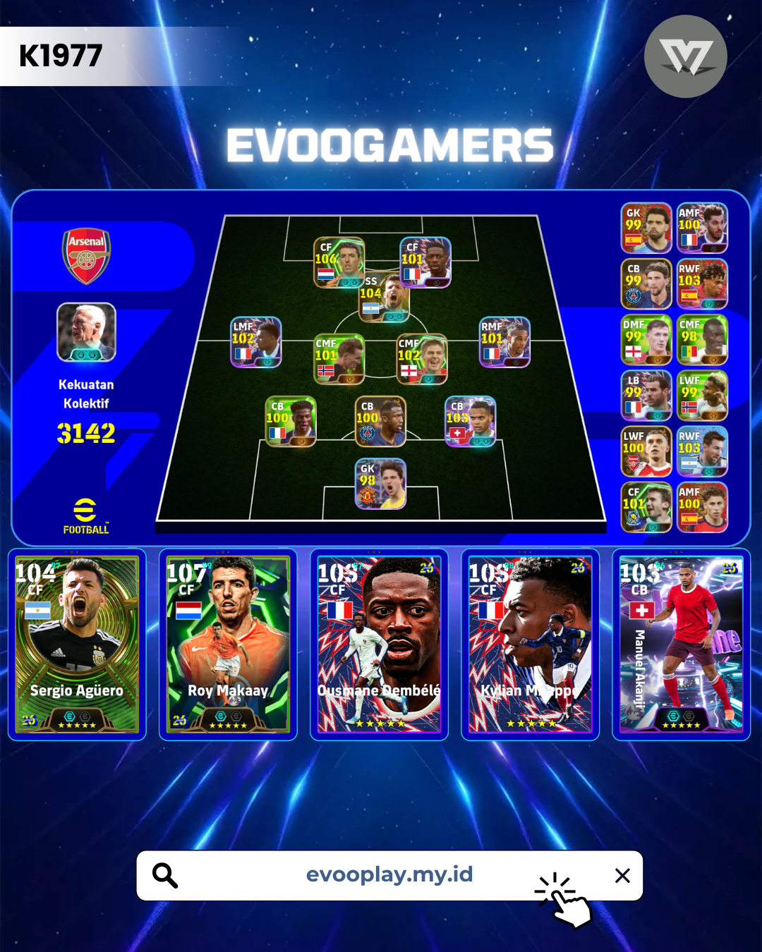 Sergio Aguero, Roy makay,pack Prancis 