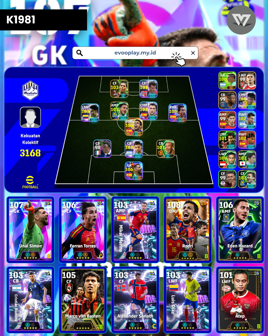 Rodri big time,hazard, merino, Ferran Torres,unai Simon , Cristian romero dkk