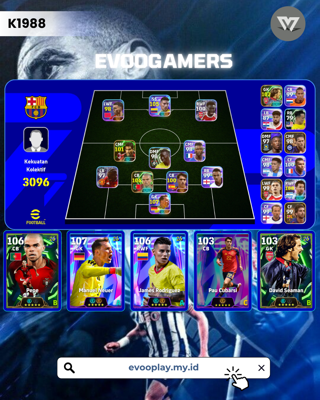 pepe terkuat, neuer, james rodrogez dkk