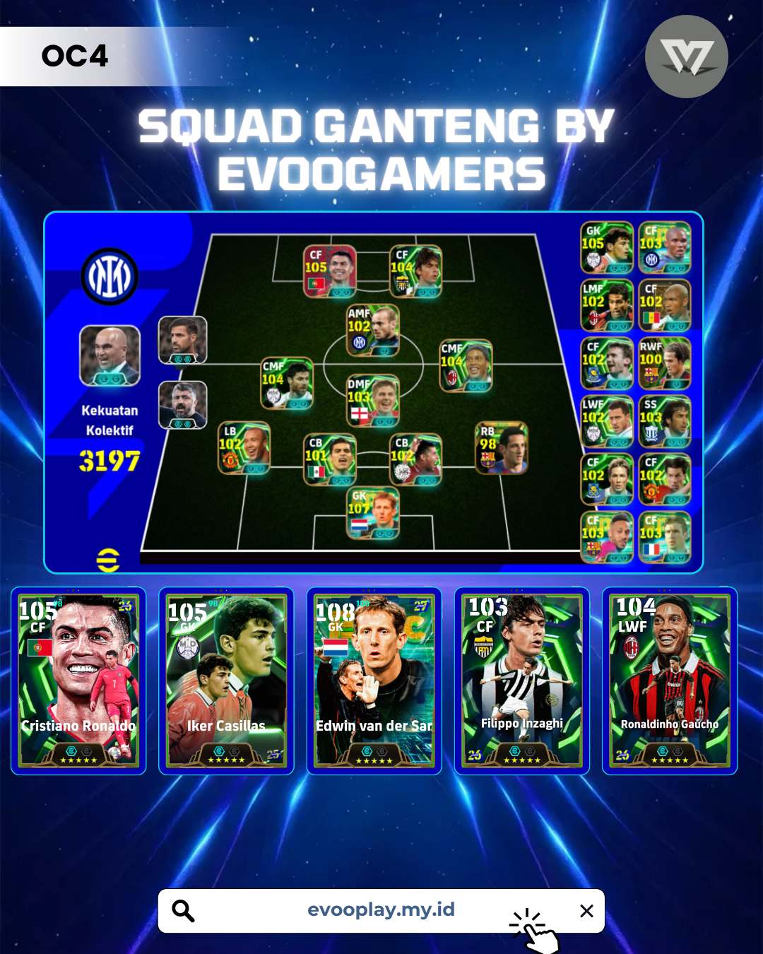 KIPER GG VAN DER SAR SAMA CASILAS
